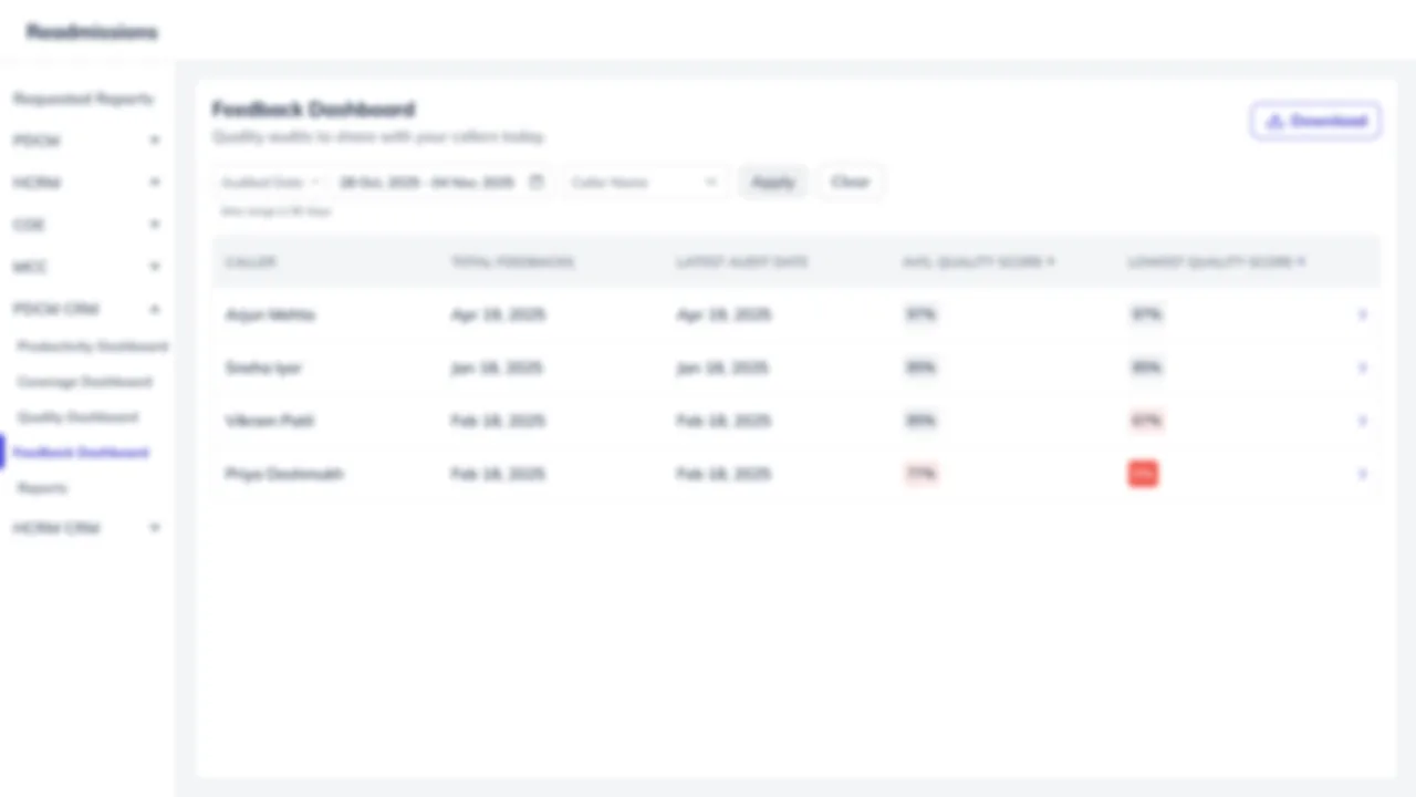 First iteration: a plain list of callers with feedback counts, audit dates and scores