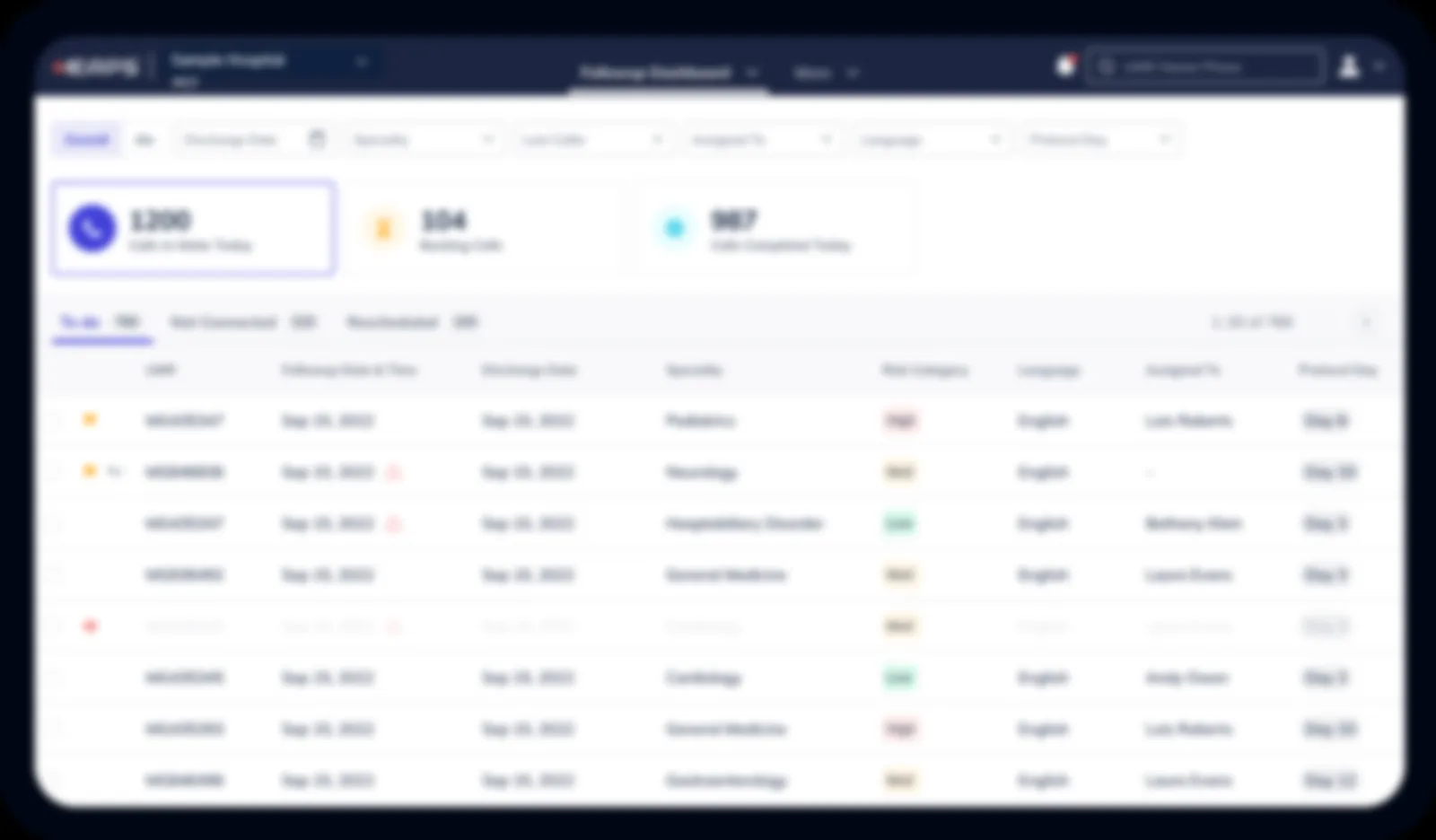 New Followup Dashboard with Overall and Me toggle, Calls to Make, Backlog and Completed Today, and To do, Not Connected and Rescheduled tabs